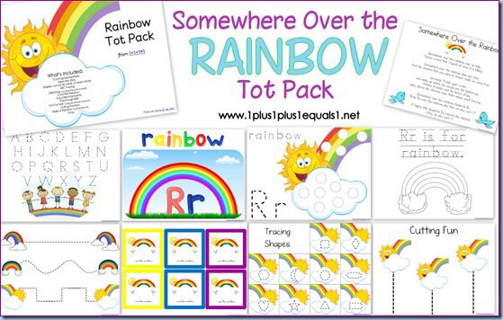 SCARICARE SOMEWHERE OVER THE RAINBOW