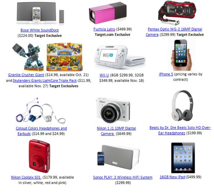Target’s Top Electronics and Games for the Holiday Season