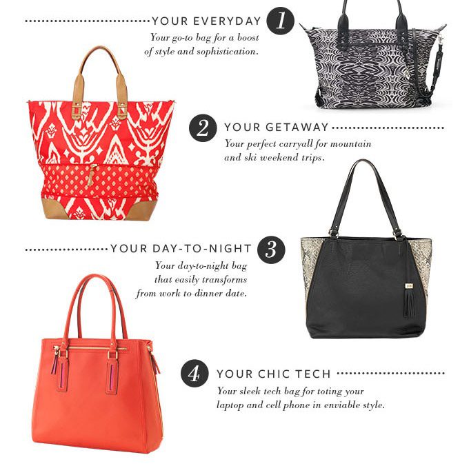 stelladot