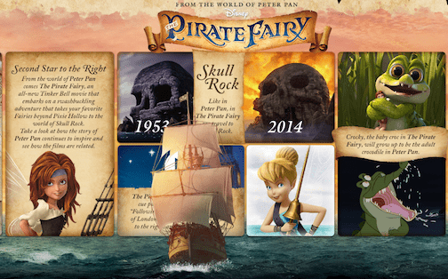 The Pirate Fairy: Legacy Featurette & Infographic