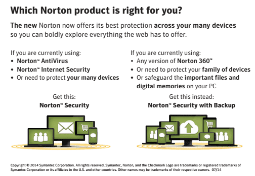 Protect Your Family’s Information During Tax Season with Norton Security and Norton Security with Backup